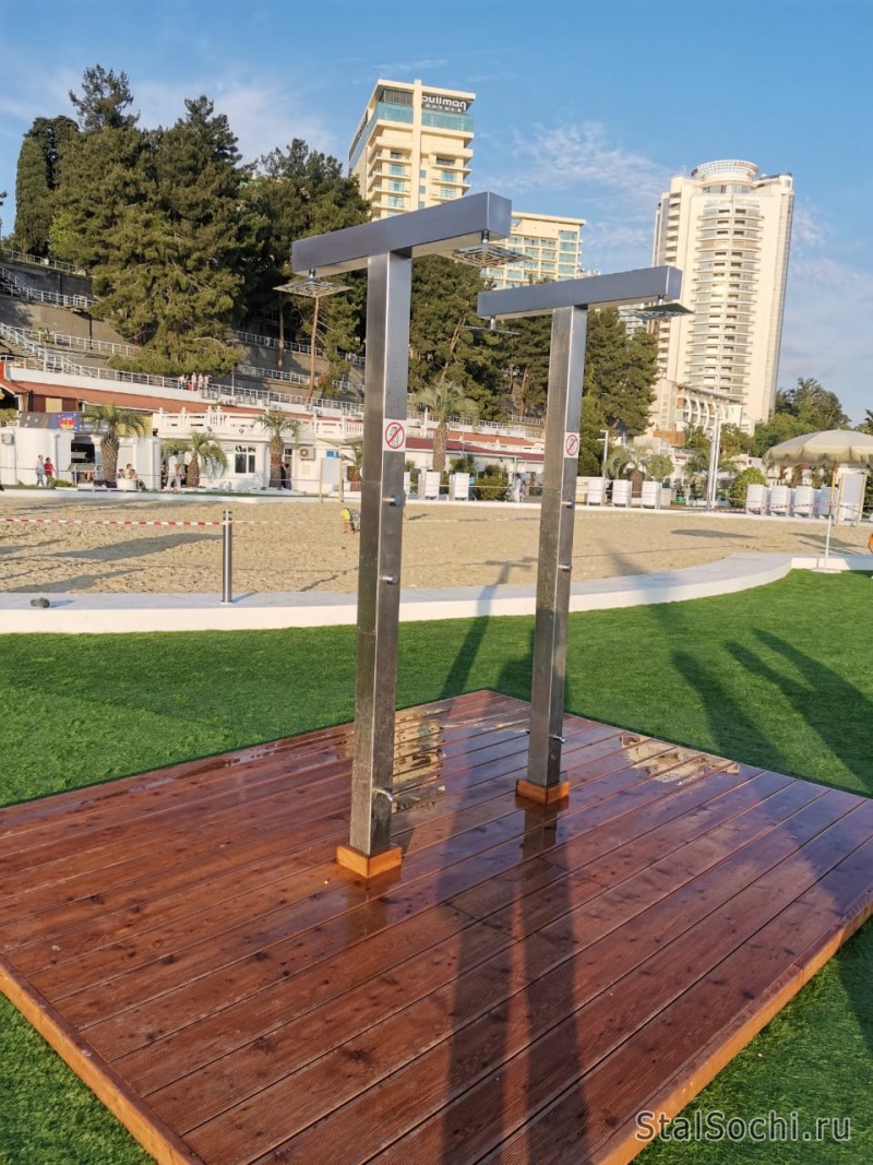 Изделия из нержавейки