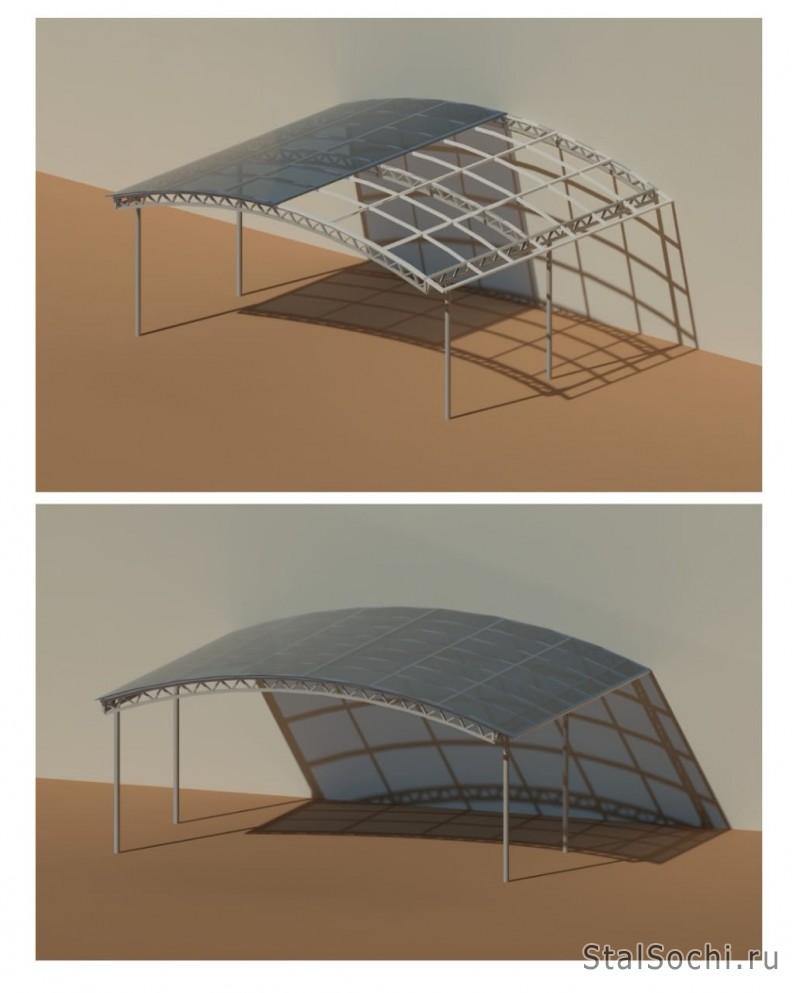 Навесы из нержавеющей стали