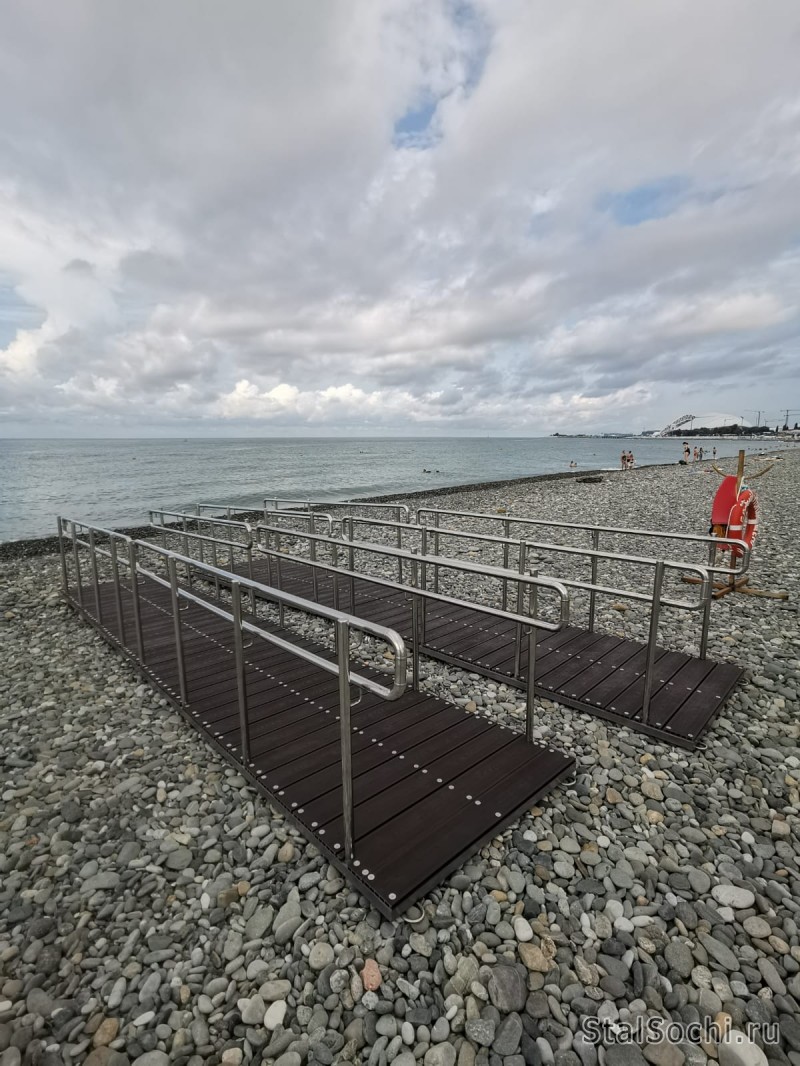 Пандусы для маломобильных людей